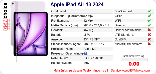 Apple iPad Air 13 2024 technische Daten Apple iPad Air 13 2024 technische Daten
