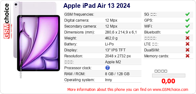Apple iPad Air 13 2024 手機技術數據