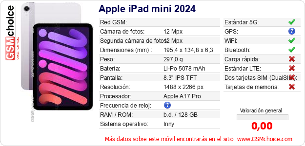 Apple iPad mini 2024 Datos técnicos del móvil 
