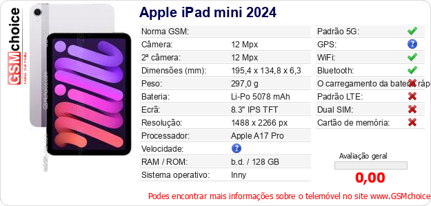 Apple iPad mini 2024 Especificações técnicas do telemóvel 