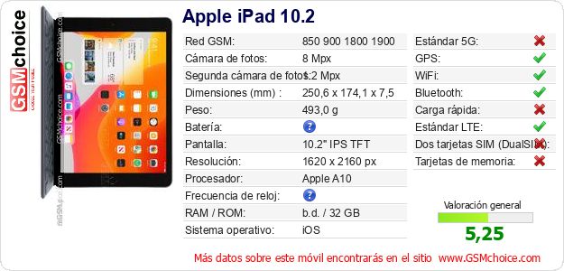 Apple iPad 10.2 Datos técnicos del móvil Apple iPad 10.2 Datos técnicos del móvil