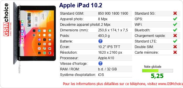 Apple iPad 10.2 Fiche technique