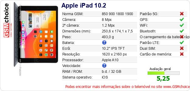 Apple iPad 10.2 Especificações técnicas do telemóvel Apple iPad 10.2 Especificações técnicas do telemóvel