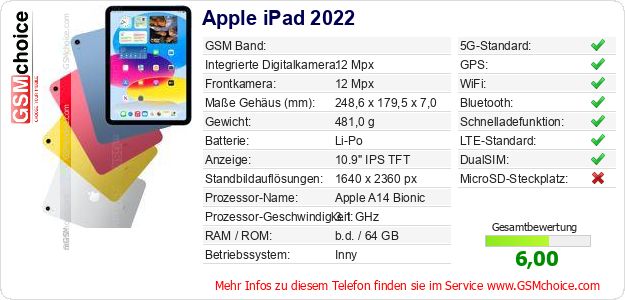 Apple iPad 2022 technische Daten Apple iPad 2022 technische Daten