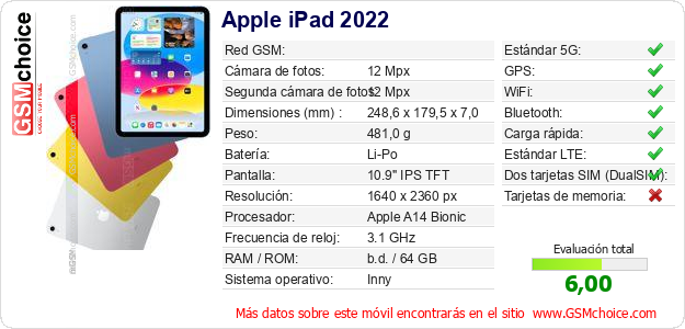 Apple iPad 2022 Datos técnicos del móvil 