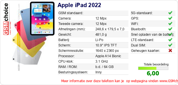 Apple iPad 2022 Technische gegevens 