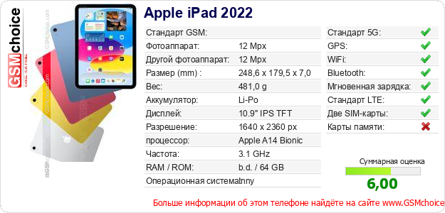 Apple iPad 2022 Технические данные телефона Apple iPad 2022 Технические данные телефона