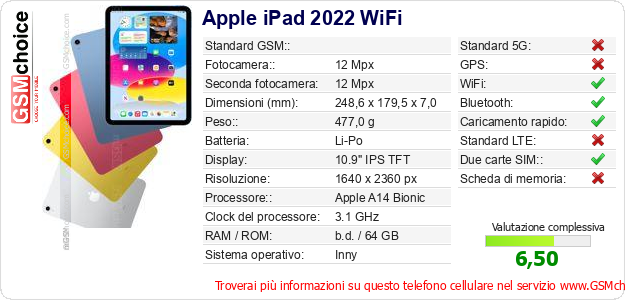 Apple iPad 2022 WiFi Dati tecnici di telefono cellulare 