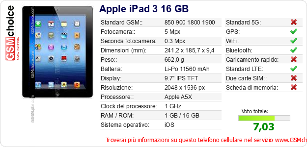 Apple iPad 3 16 GB Dati tecnici di telefono cellulare 