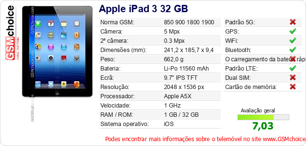Apple iPad 3 32 GB Especificações técnicas do telemóvel Apple iPad 3 32 GB Especificações técnicas do telemóvel