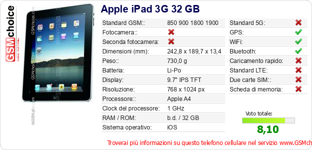 Apple iPad 3G 32 GB Dati tecnici di telefono cellulare Apple iPad 3G 32 GB Dati tecnici di telefono cellulare