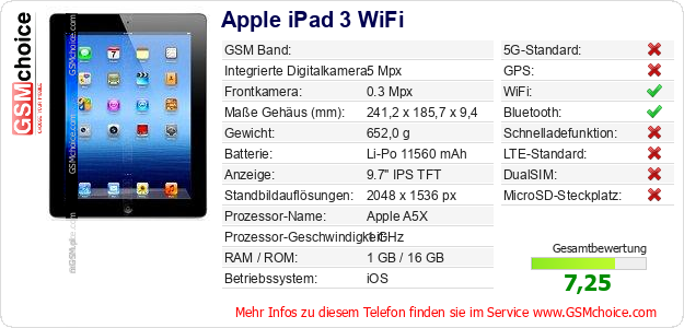 Apple iPad 3 WiFi technische Daten Apple iPad 3 WiFi technische Daten