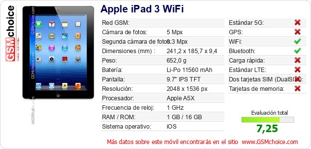 Apple iPad 3 WiFi Datos técnicos del móvil 