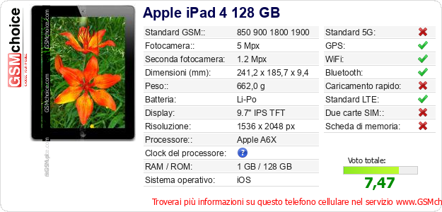 Apple iPad 4 128 GB Dati tecnici di telefono cellulare 