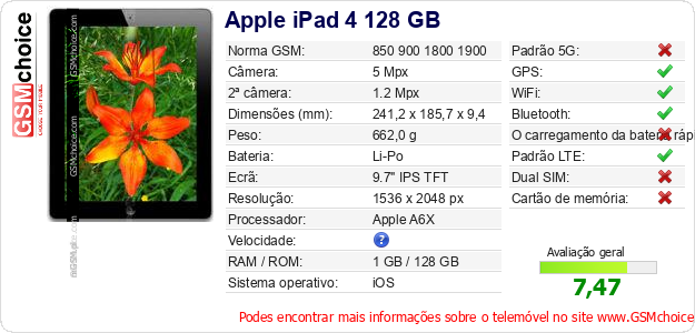 Apple iPad 4 128 GB Especificações técnicas do telemóvel Apple iPad 4 128 GB Especificações técnicas do telemóvel