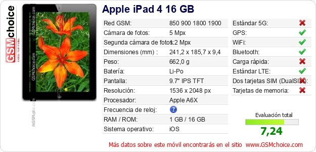 Apple iPad 4 16 GB Datos técnicos del móvil 