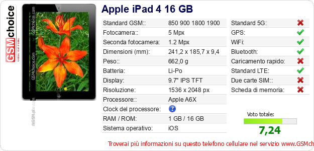 Apple iPad 4 16 GB Dati tecnici di telefono cellulare Apple iPad 4 16 GB Dati tecnici di telefono cellulare
