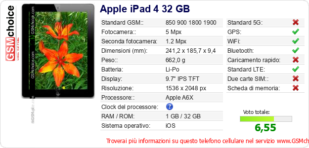 Apple iPad 4 32 GB Dati tecnici di telefono cellulare 