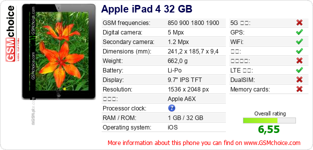 Apple iPad 4 32 GB 手机技术数据
