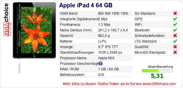 Apple iPad 4 64 GB technische Daten Apple iPad 4 64 GB technische Daten