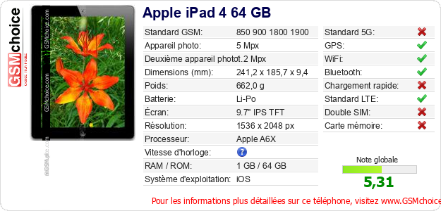 Apple iPad 4 64 GB Fiche technique Apple iPad 4 64 GB Fiche technique