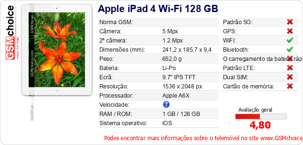 Apple iPad 4 Wi-Fi 128 GB Especificações técnicas do telemóvel 