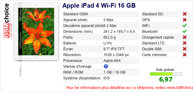 Apple iPad 4 Wi-Fi 16 GB Fiche technique Apple iPad 4 Wi-Fi 16 GB Fiche technique