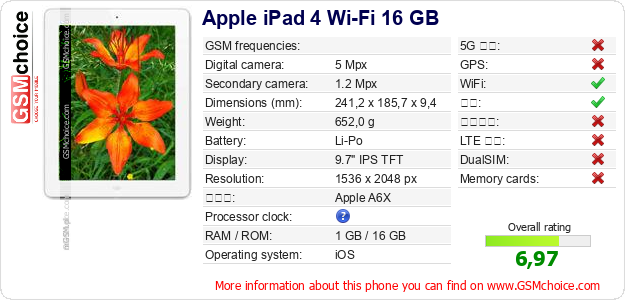 Apple iPad 4 Wi-Fi 16 GB 手机技术数据