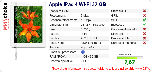 Apple iPad 4 Wi-Fi 32 GB Dati tecnici di telefono cellulare 