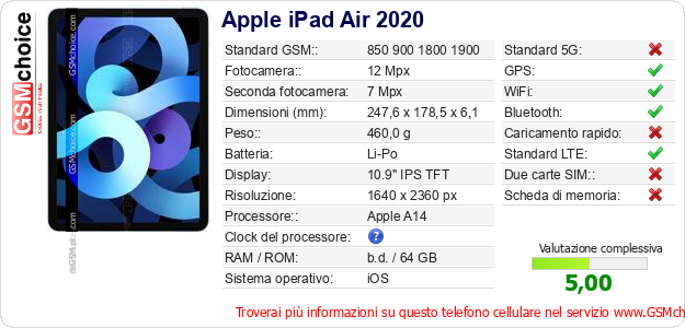 Apple iPad Air 2020 Dati tecnici di telefono cellulare Apple iPad Air 2020 Dati tecnici di telefono cellulare
