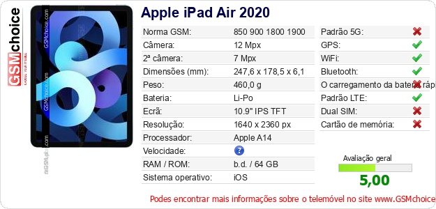 Apple iPad Air 2020 Especificações técnicas do telemóvel 