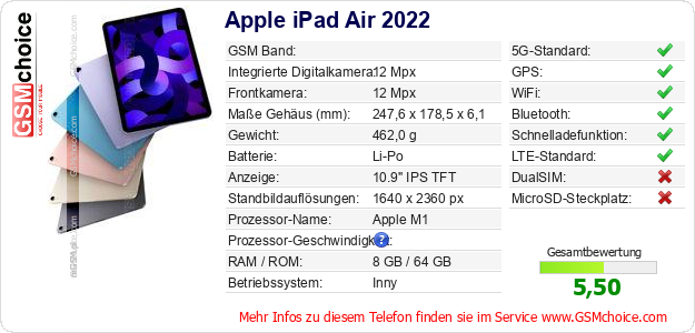 Apple iPad Air 2022 technische Daten Apple iPad Air 2022 technische Daten