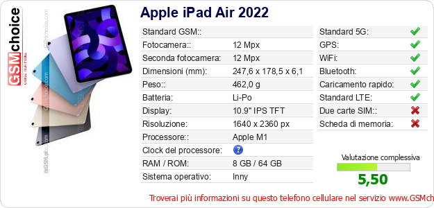 Apple iPad Air 2022 Dati tecnici di telefono cellulare Apple iPad Air 2022 Dati tecnici di telefono cellulare