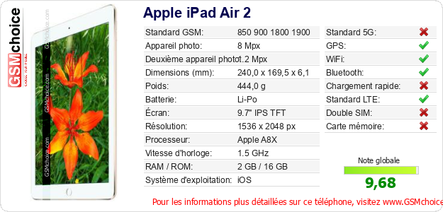 Apple iPad Air 2 Fiche technique Apple iPad Air 2 Fiche technique