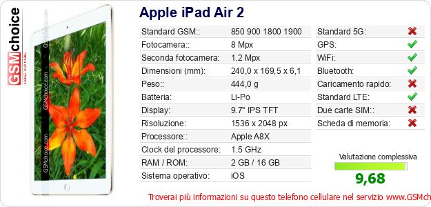 Apple iPad Air 2 Dati tecnici di telefono cellulare Apple iPad Air 2 Dati tecnici di telefono cellulare