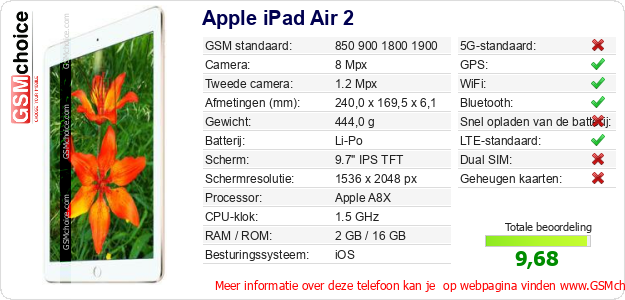 Apple iPad Air 2 Technische gegevens 