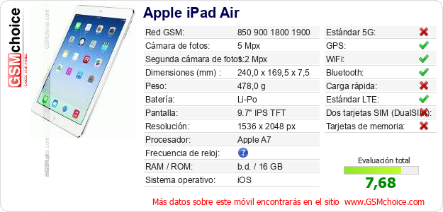 Apple iPad Air Datos técnicos del móvil Apple iPad Air Datos técnicos del móvil