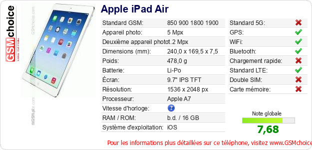 Apple iPad Air Fiche technique Apple iPad Air Fiche technique
