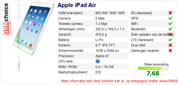Apple iPad Air Technische gegevens 