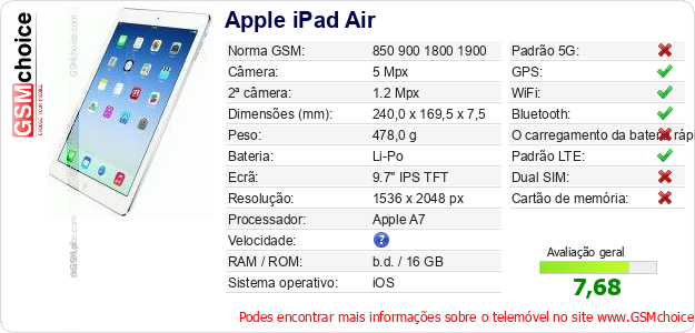Apple iPad Air Especificações técnicas do telemóvel 