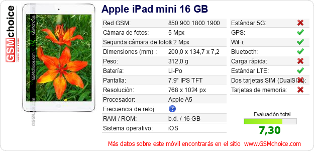 Apple iPad mini 16 GB Datos técnicos del móvil 