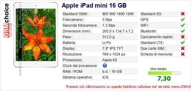 Apple iPad mini 16 GB Dati tecnici di telefono cellulare 