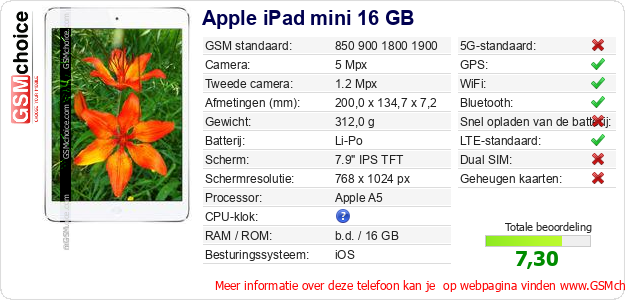 Apple iPad mini 16 GB Technische gegevens 