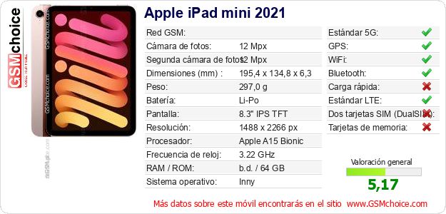 Apple iPad mini 2021 Datos técnicos del móvil 