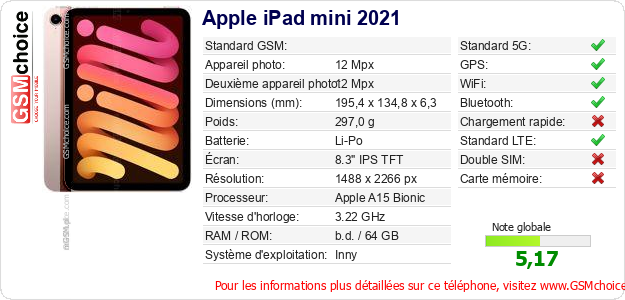 Apple iPad mini 2021 Fiche technique