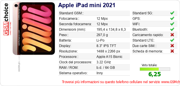 Apple iPad mini 2021 Dati tecnici di telefono cellulare Apple iPad mini 2021 Dati tecnici di telefono cellulare