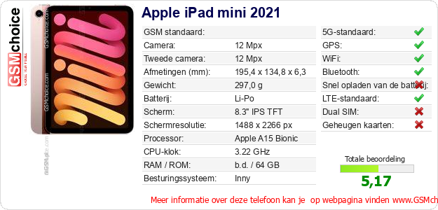 Apple iPad mini 2021 Technische gegevens 