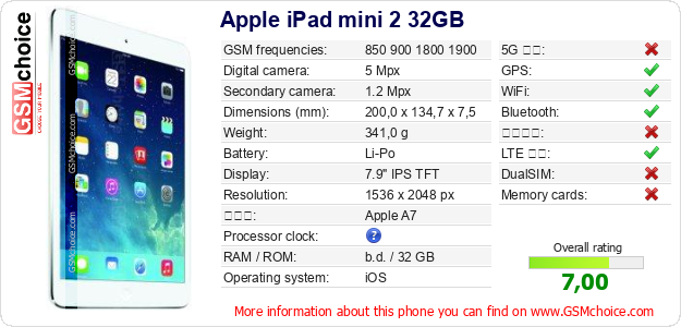 Apple iPad mini 2 32GB 手機技術數據