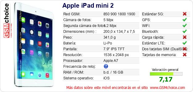 Apple iPad mini 2 Datos técnicos del móvil 