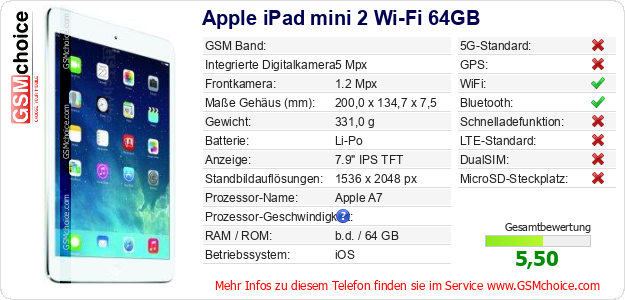 Apple iPad mini 2 Wi-Fi 64GB technische Daten Apple iPad mini 2 Wi-Fi 64GB technische Daten